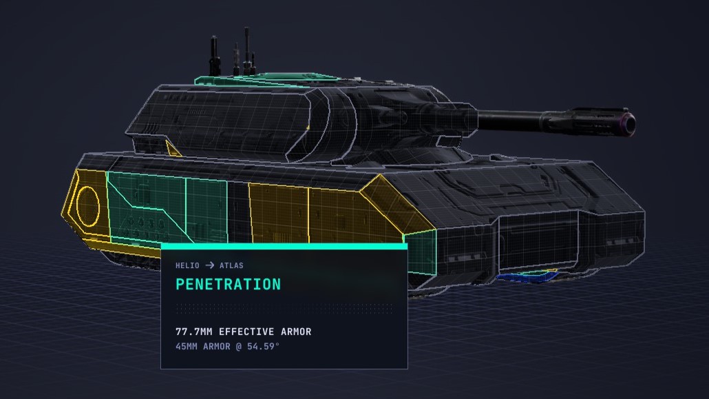 Penetration