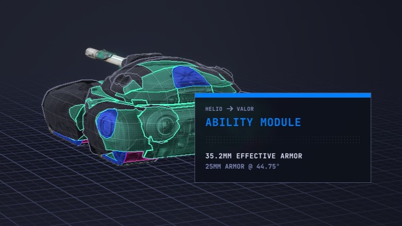 Ability